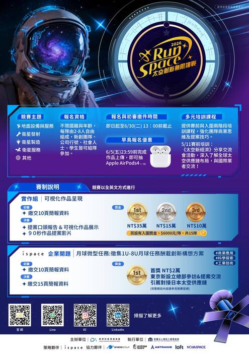 【學術資訊】2026 RunSpace 太空創新無限挑戰(另開新視窗/jpg檔)圖片
