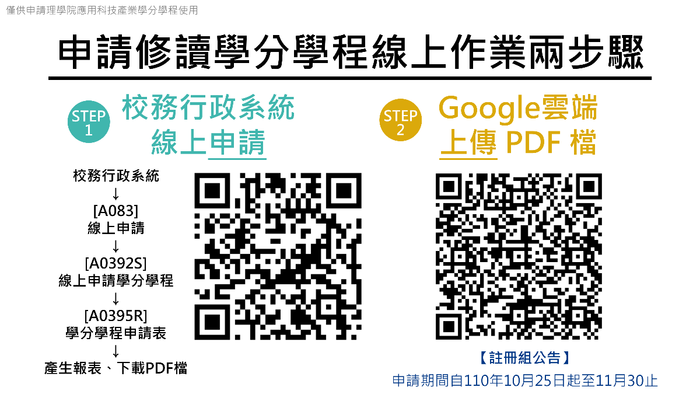 【應用科技產業學分學程】110-2學生修讀學分學程作業申請公告暨線上申請步驟(另開新視窗/png檔)圖片