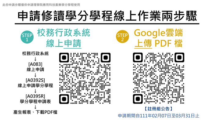 【應用科技產業學分學程】111-1學生修讀學分學程作業申請公告暨線上申請步驟(另開新視窗/png檔)圖片